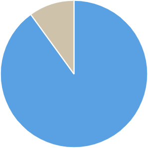Biotab7-comparing-icon